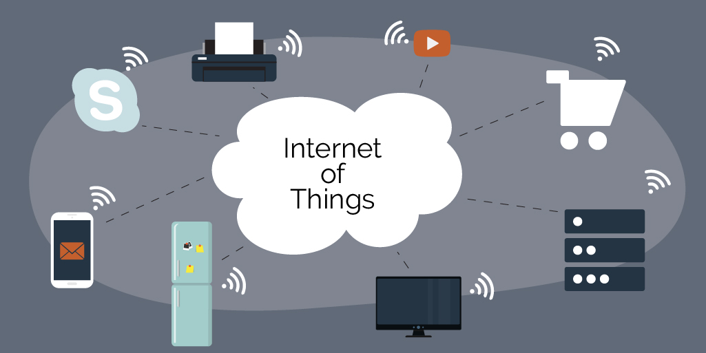 Internet of things banner