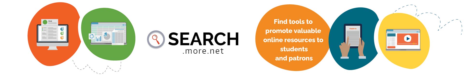 search.more.net, Resources to promote online resources to patrons and students