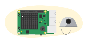 Raspberry Pi Webcam