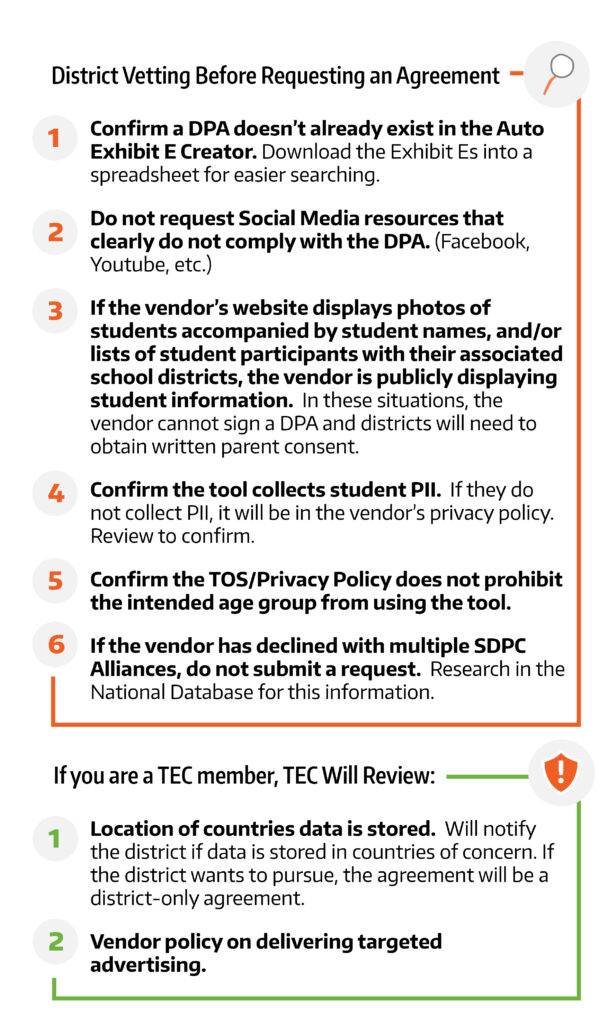 District vetting downloadable graphic